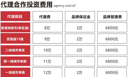 贤二小份烤鱼